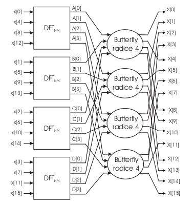 dft16.png