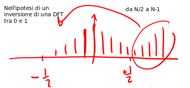 sdft.png