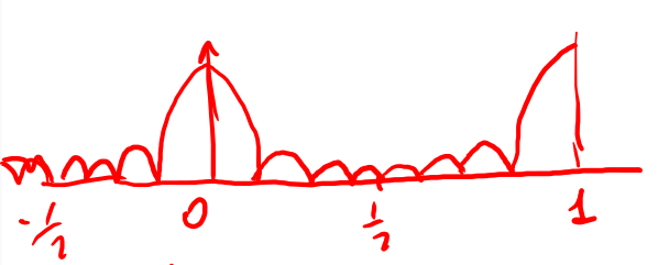 sinc.png