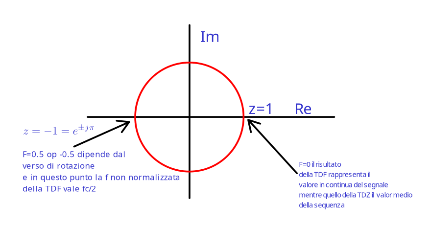 z.png