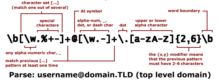 regex.png