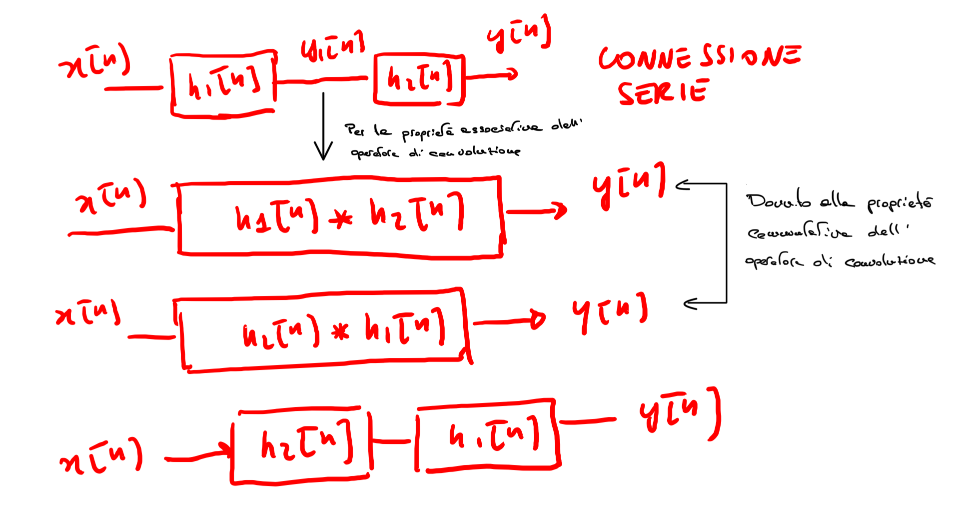 Serie.png