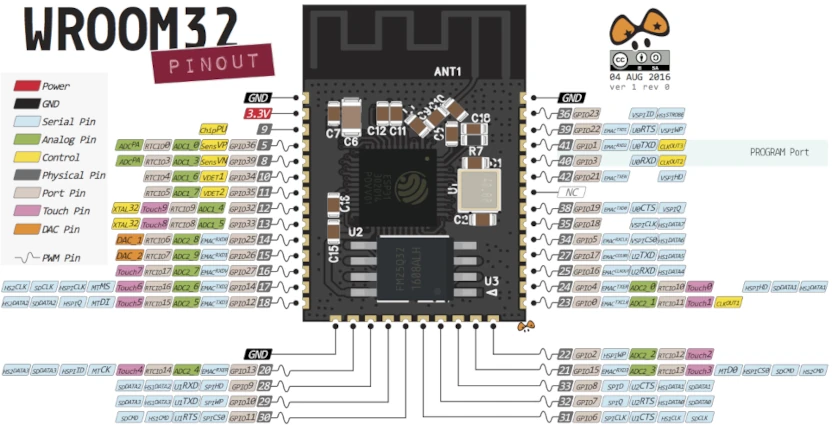 esp32chip.webp