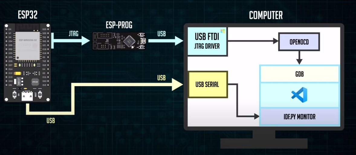 pcjtag.png