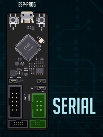 serial.png