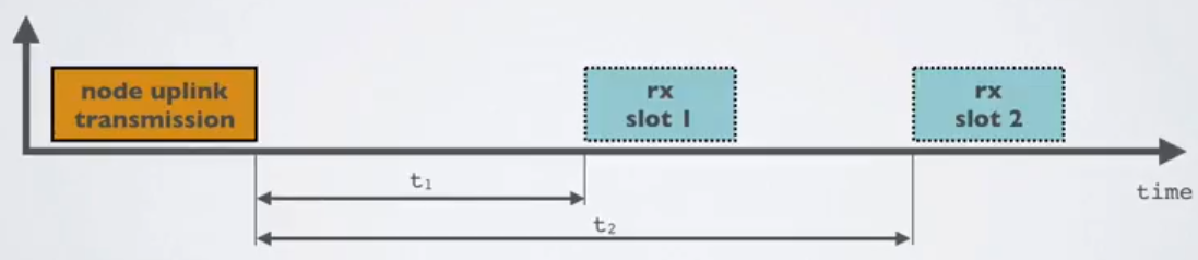 classA.webp
