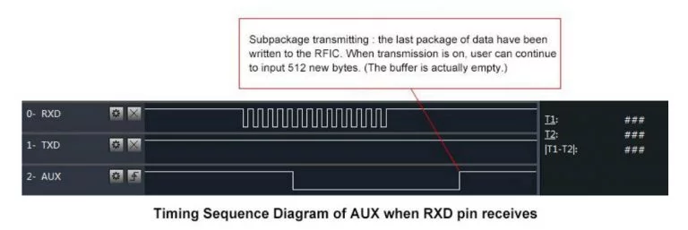e32auxPinOnReception-768x257.webp