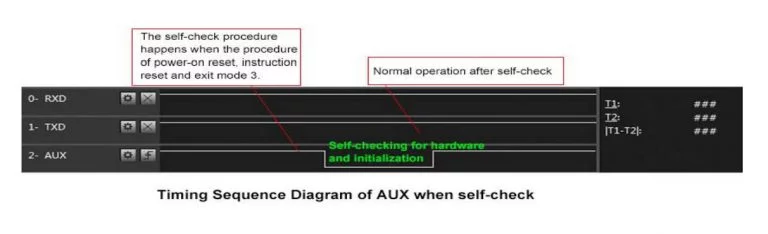 e32auxPinOnSelfCheck-768x234.webp