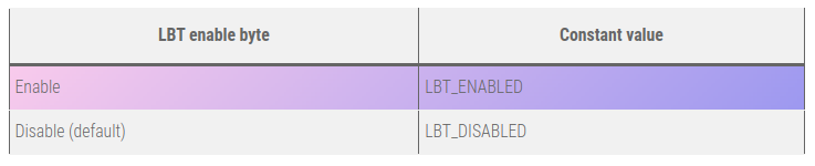 lbt.png