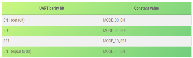 parity.png