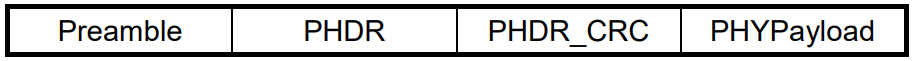phydownlink.png