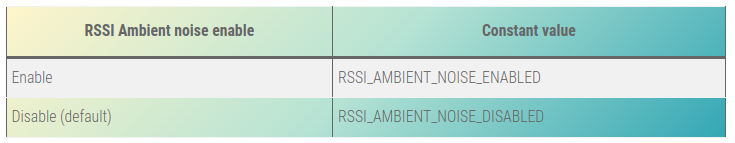 rssi.png