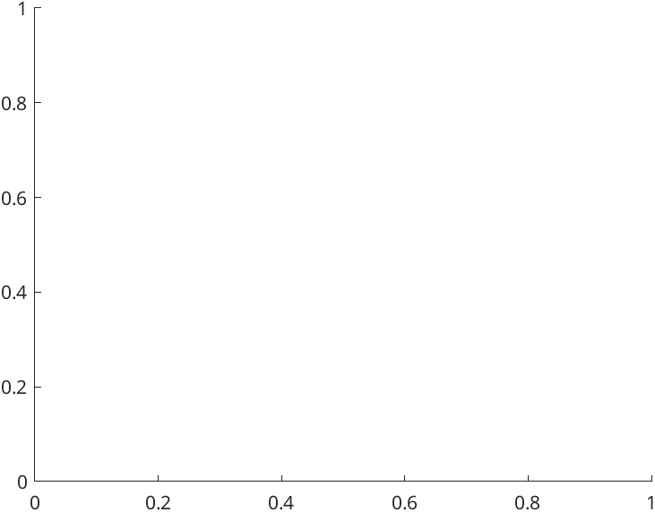 dirac.png